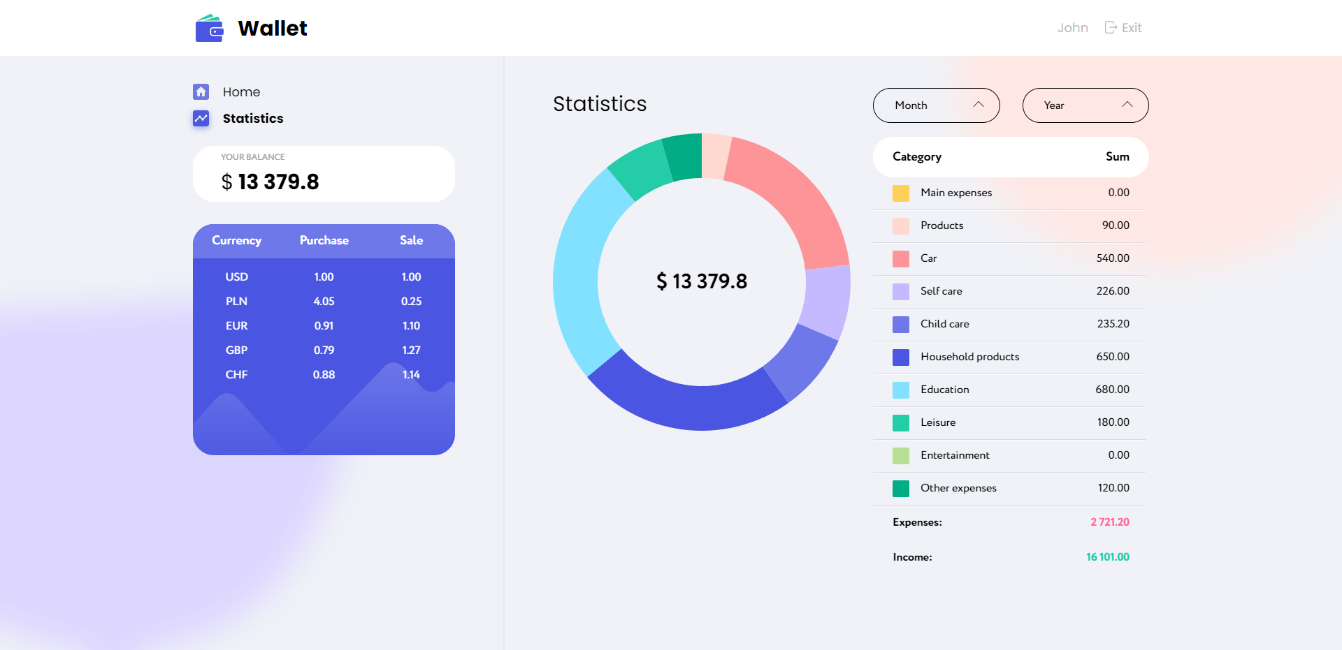 Page in bright colors presenting the WalletAPP application for managing expenses